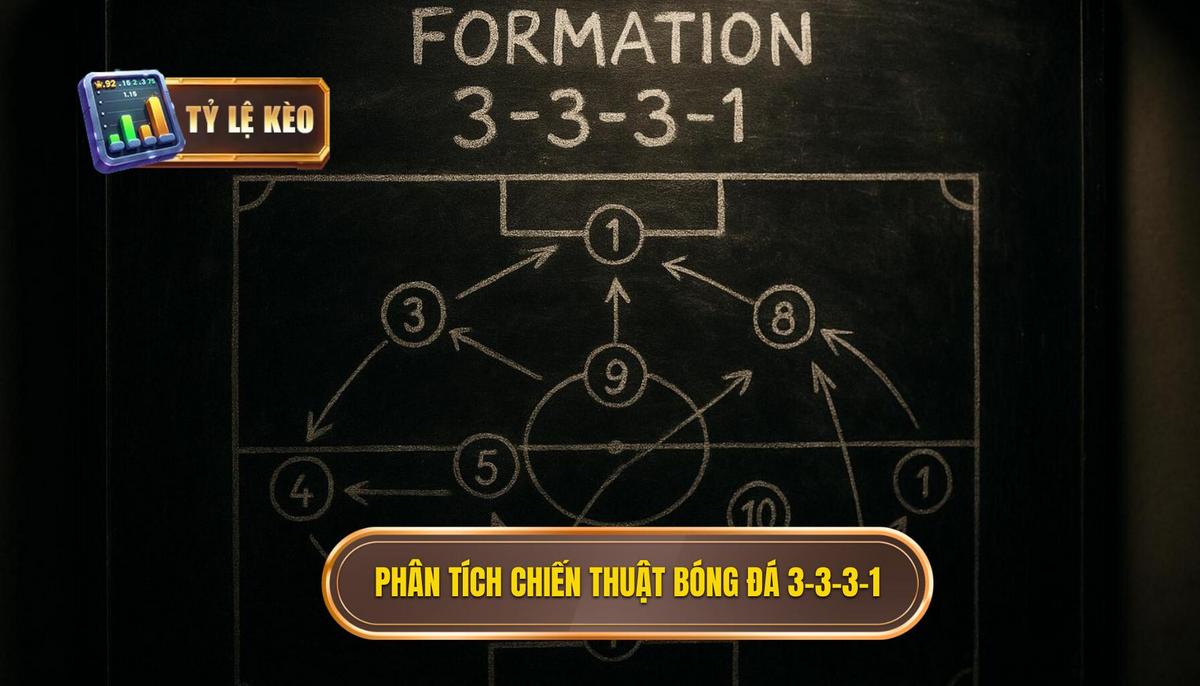 Chiến thuật bóng đá 3-3-3-1: Cuộc cách mạng về tư duy kiểm soát không gian 2 Phân tích cấu trúc vận hành các tuyến trong chiến thuật bóng đá 3-3-3-1